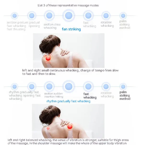 Double Head Full Body Massager