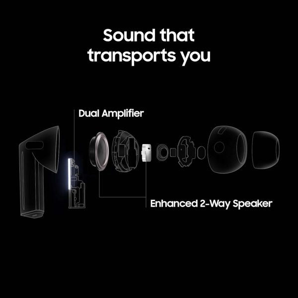 Samsung Galaxy Buds 3 Pro – True Wireless Earbuds