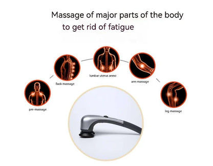 Double Head Full Body Massager